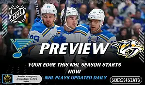 St. Louis Blues players celebrate together on the ice during an NHL matchup against the Nashville Predators on December 15, 2025.