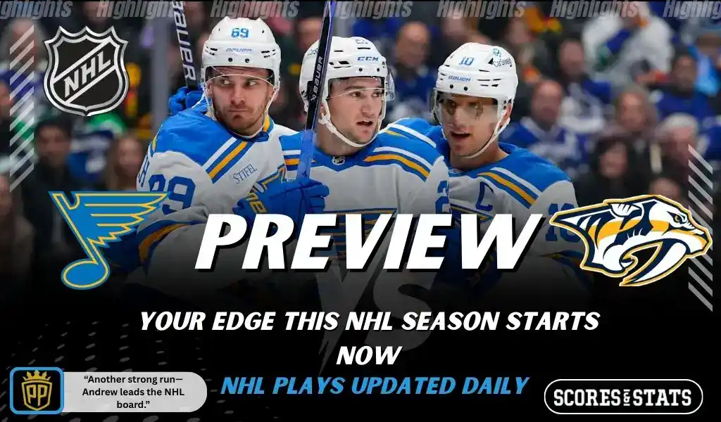 St. Louis Blues players celebrate together on the ice during an NHL matchup against the Nashville Predators on December 15, 2025.