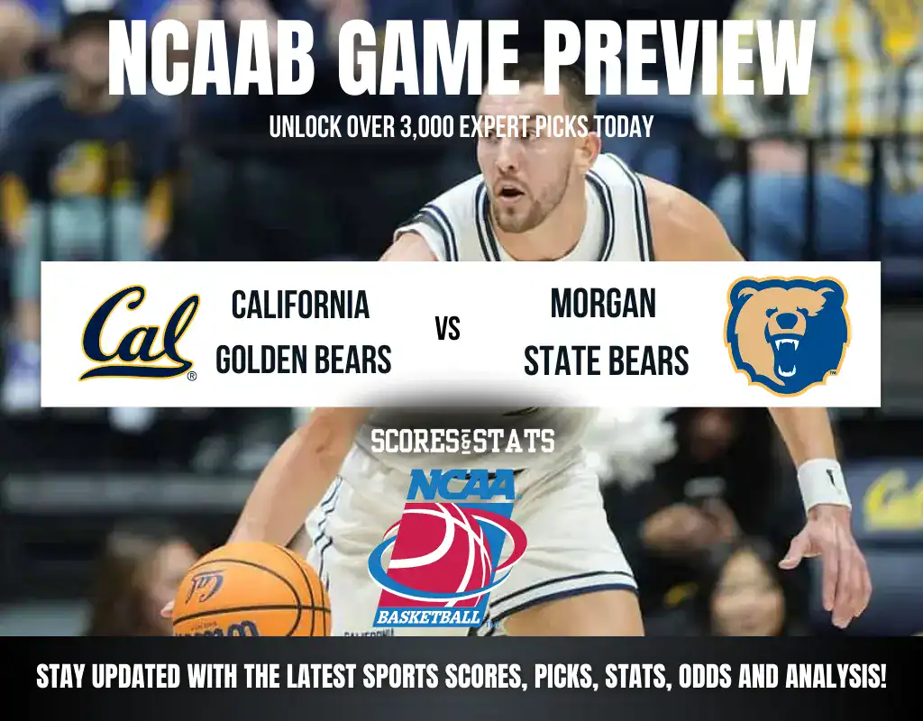 California Golden Bears vs Morgan State Bears betting preview with odds, predictions, and best bets.