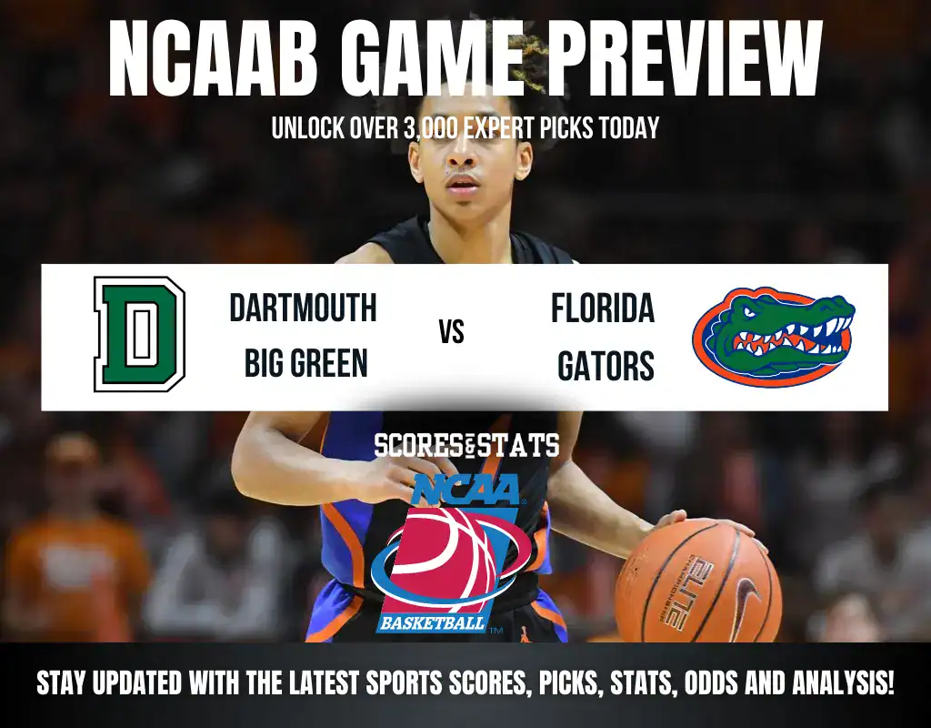 Dartmouth Big Green vs Florida Gators betting preview with odds, predictions, and best bets.