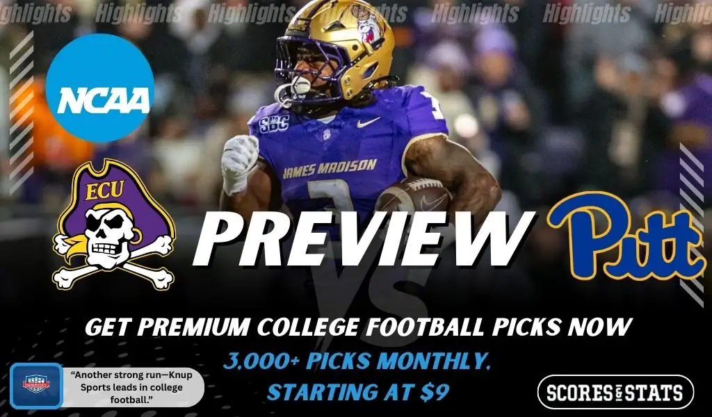 Previews 6 East Carolina Pirates vs Pittsburgh Panthers college football preview graphic showing a player running with ECU and Pitt logos and Scores and Stats branding