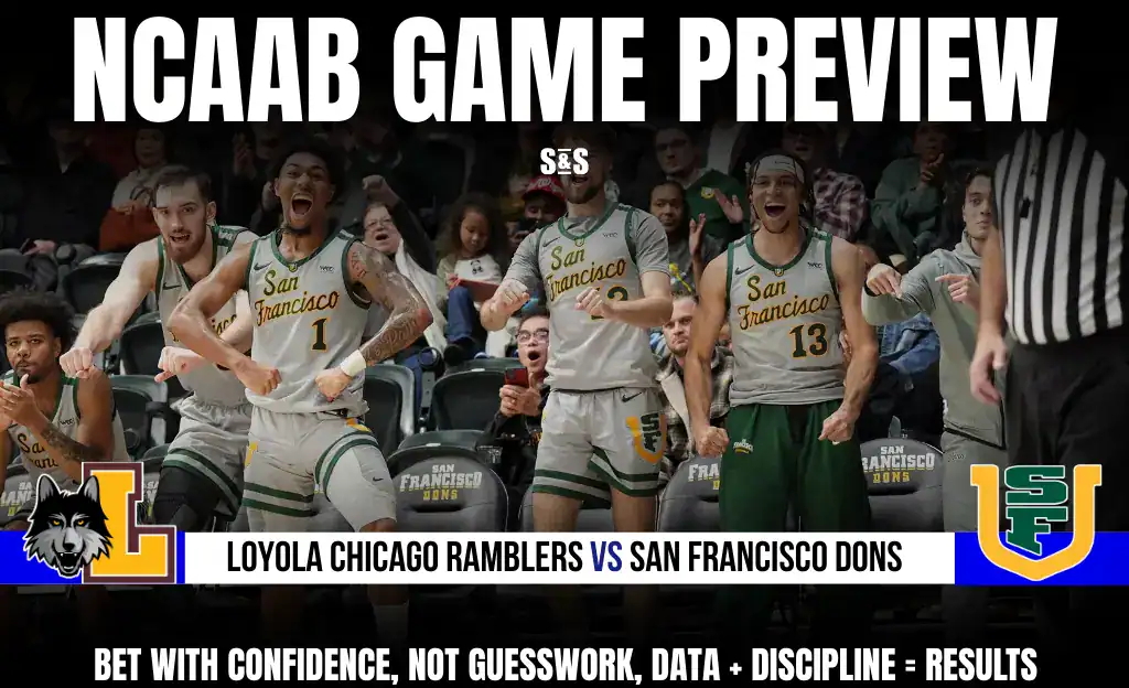 NCAAB 8 GAME PREVIEW Loyola Chicago Ramblers vs San Francisco Dons