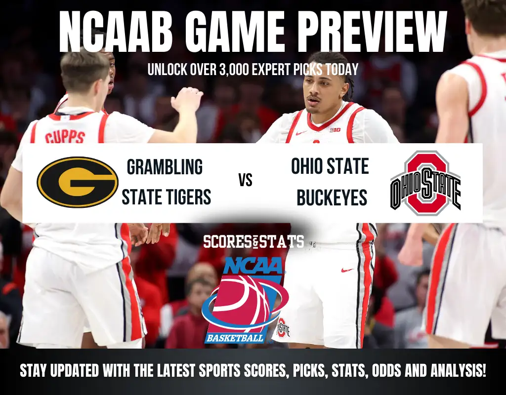 Previews 9 Grambling State Tigers vs Ohio State Buckeyes betting preview with odds, predictions, and best bets.