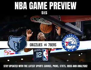 NBA game preview between the Grizzlies and 76ers, showcasing a player preparing to score while the basketball nears the hoop.