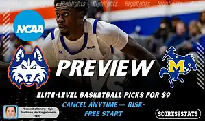 Houston Christian Huskies vs McNeese State Cowboys NCAA basketball game preview image with player dribbling and team logos visible