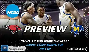 Incarnate Word Cardinals vs McNeese Cowboys preview graphic featuring NCAA basketball matchup promotion for December 1 2025.