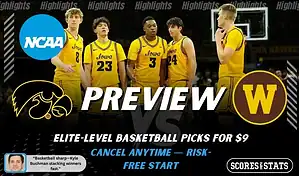 Iowa Hawkeyes face Western Michigan Broncos in a college basketball game preview on December 14, 2025.