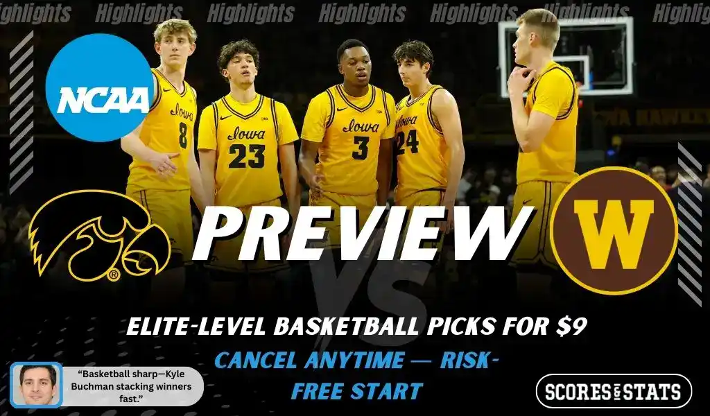 Iowa Hawkeyes face Western Michigan Broncos in a college basketball game preview on December 14, 2025.