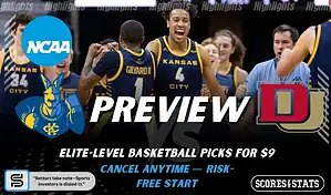 College basketball preview graphic featuring Kansas City Roos and Denver Pioneers logos with Kansas City players celebrating on the court and the word preview across the center