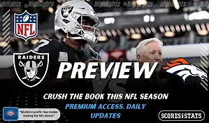 Las Vegas Raiders and Denver Broncos featured in NFL preview graphic ahead of their upcoming matchup.