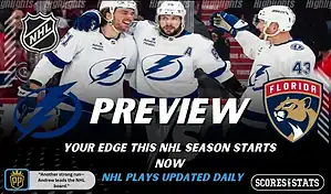 Tampa Bay Lightning players celebrate on the ice before facing the Florida Panthers in an NHL matchup on December 15, 2025.
