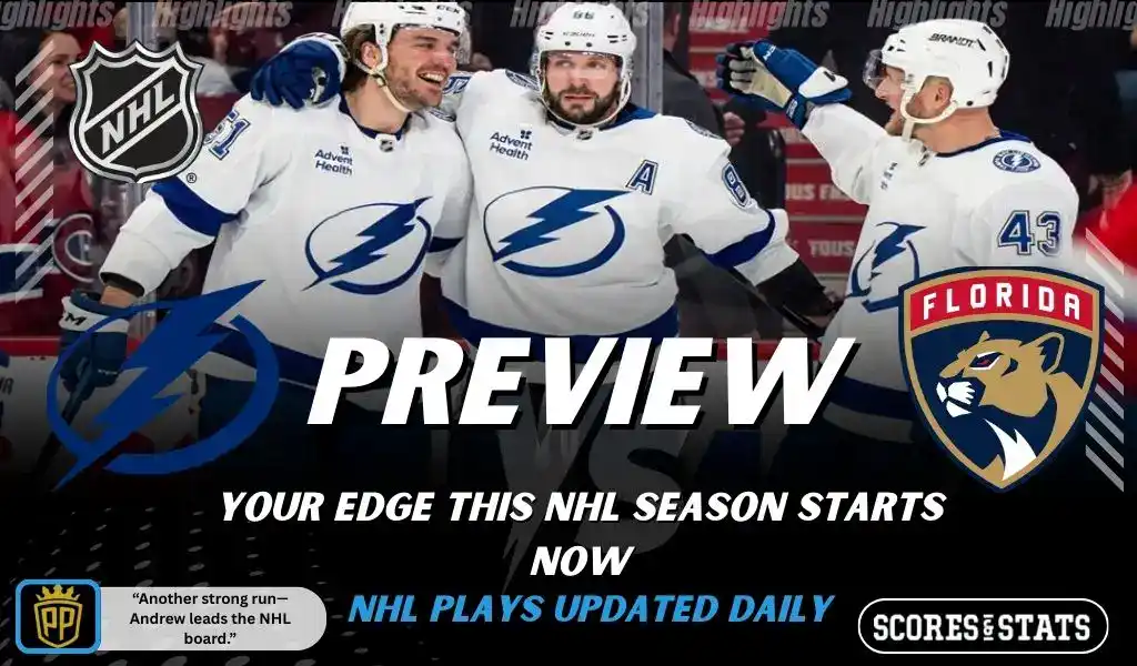 Tampa Bay Lightning players celebrate on the ice before facing the Florida Panthers in an NHL matchup on December 15, 2025.