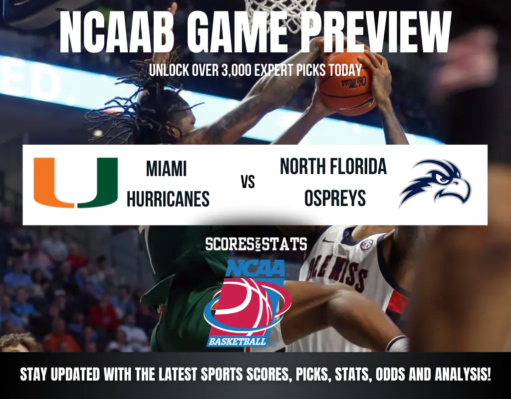 Miami Hurricanes vs North Florida Ospreys betting preview with odds, predictions, and best bets.