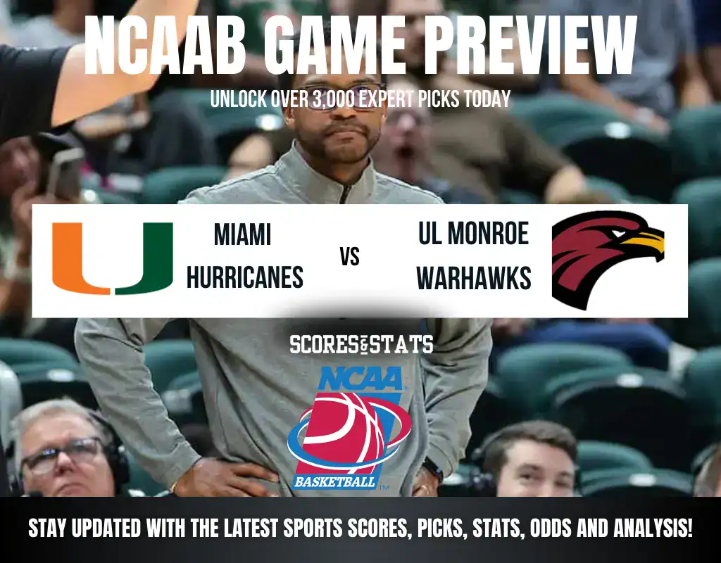 Previews 10 Miami Hurricanes vs UL Monroe Warhawks NCAA Basketball preview, non-conference matchup in Miami.