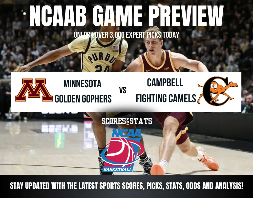 Minnesota Golden Gophers vs Campbell Fighting Camels betting preview with odds, predictions, and best bets.