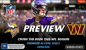 Minnesota Vikings and Washington Commanders featured in NFL preview graphic ahead of their upcoming matchup.