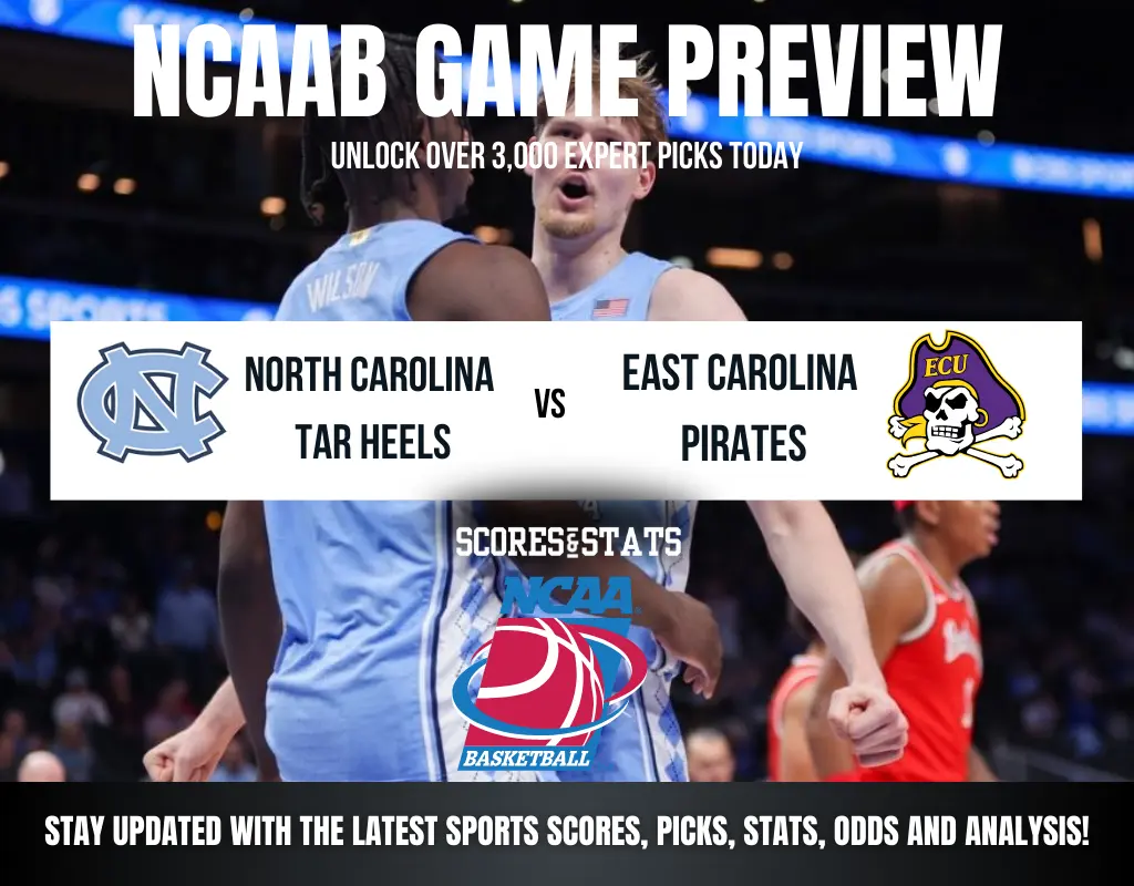 North Carolina Tar Heels vs East Carolina Pirates betting preview with odds, predictions, and best bets.