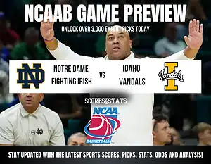 Notre Dame Fighting Irish vs Idaho Vandals NCAA Basketball preview, non-conference matchup in South Bend.
