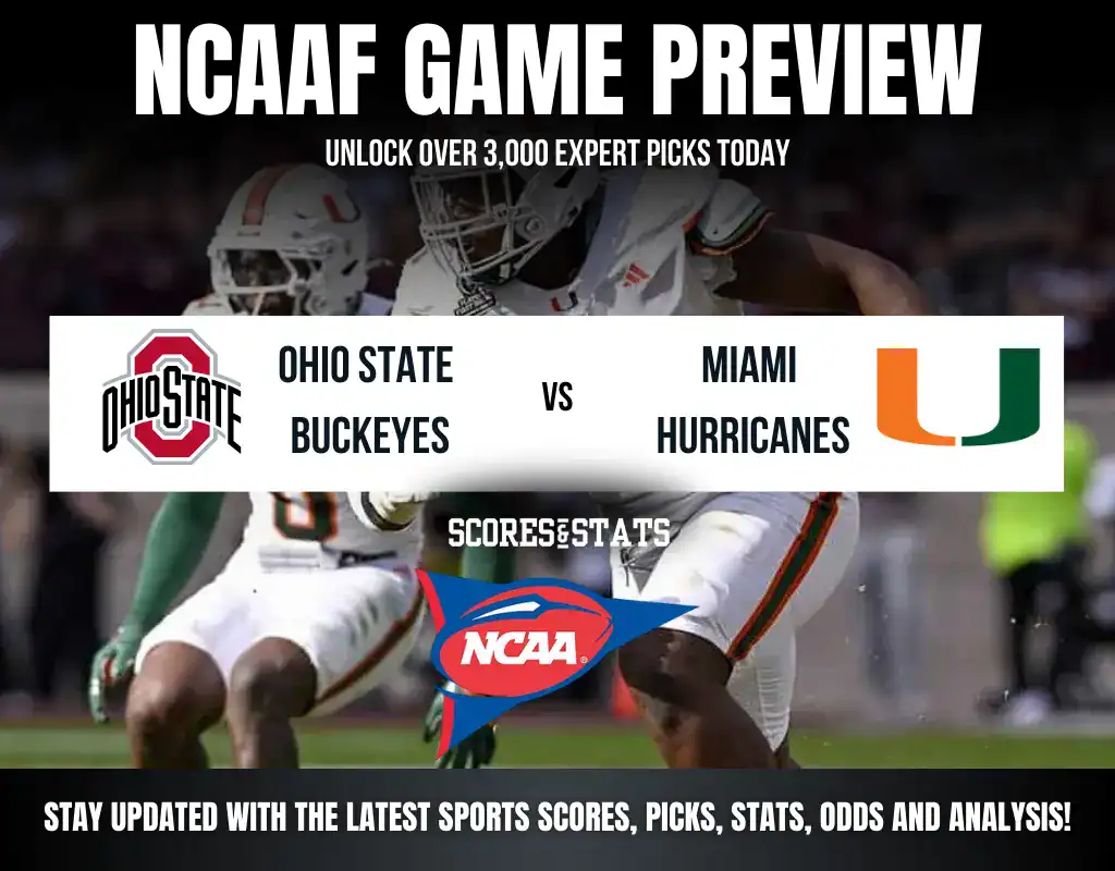 Cotton Bowl CFP betting preview featuring Ohio State Buckeyes vs Miami Hurricanes with odds and predictions.
