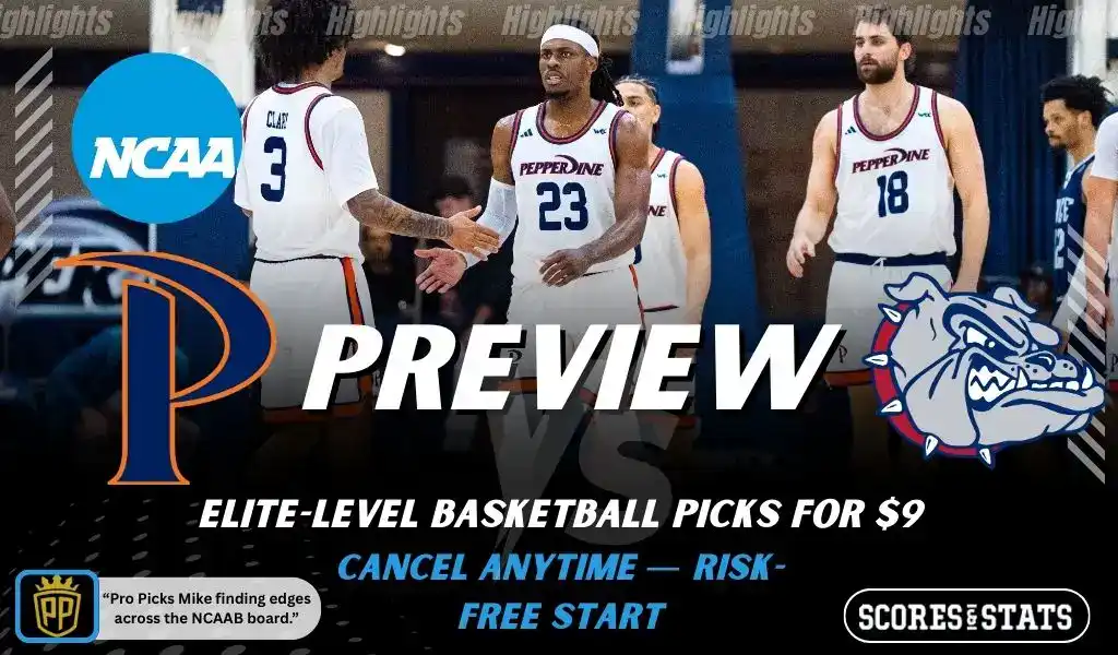 College basketball preview graphic featuring Pepperdine Waves and Gonzaga Bulldogs logos with Pepperdine players on the court and the word preview across the center
