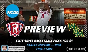 Radford Highlanders vs William Mary Tribe NCAA basketball game preview image showing Radford player attempting a shot with defenders and team logos visible