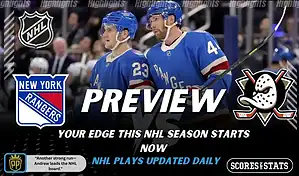 New York Rangers players on the ice during matchup against the Anaheim Ducks on December 15, 2025.