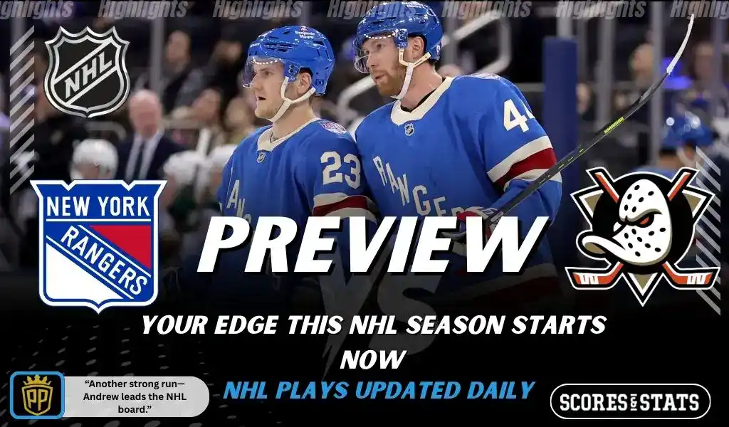 New York Rangers players on the ice during matchup against the Anaheim Ducks on December 15, 2025.