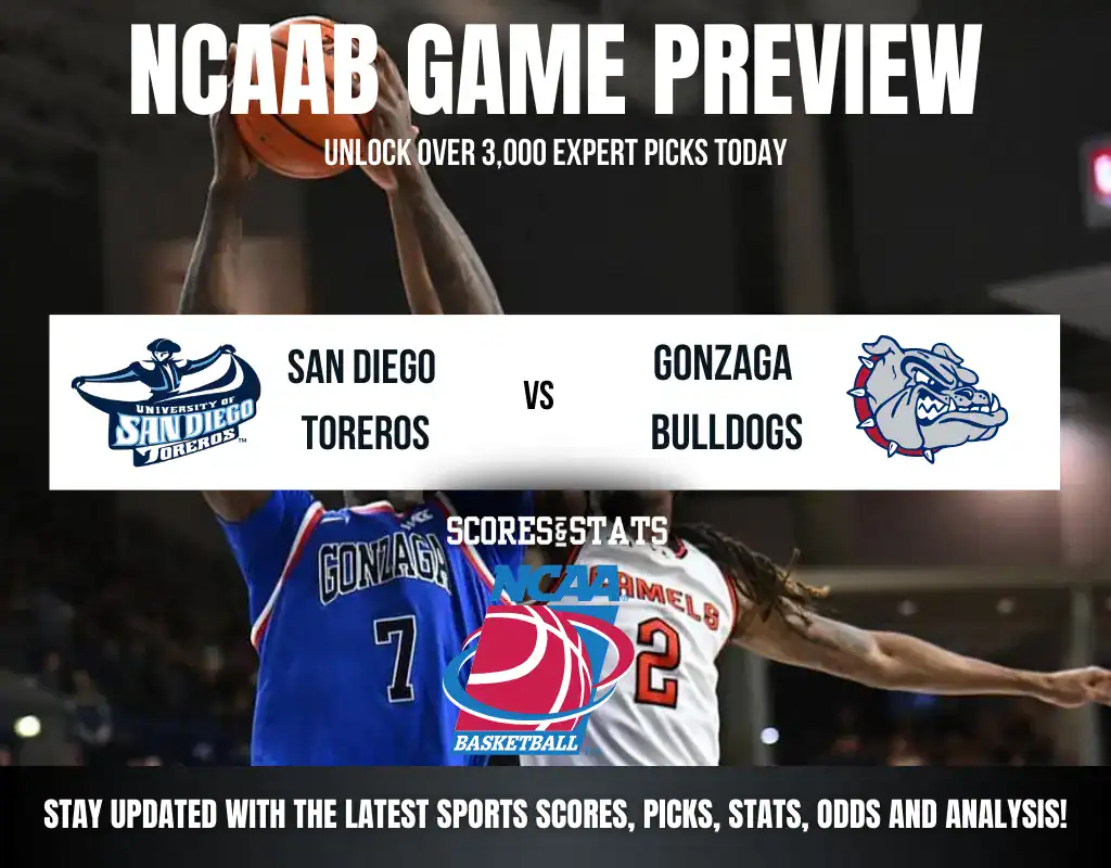 Gonzaga Bulldogs vs San Diego Toreros betting preview with odds, predictions, and best bets.