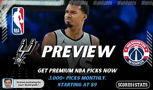 San Antonio Spurs vs Washington Wizards NBA game preview image featuring Spurs player on the court with team logos displayed