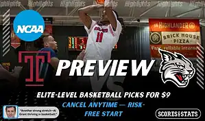 Temple Owls vs Davidson Wildcats NCAA basketball game preview image showing Temple player shooting the ball with defenders contesting and team logos displayed