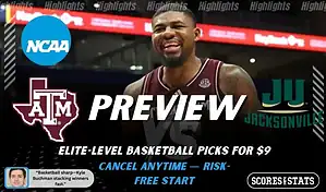 Texas A&M Aggies basketball player celebrating during game against Jacksonville Dolphins on December 14, 2025.