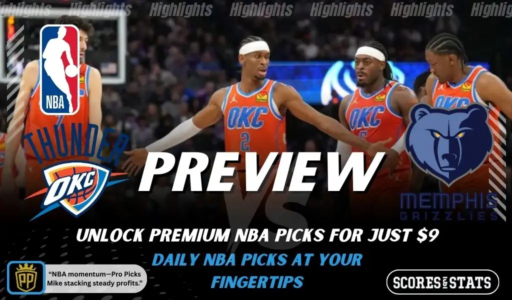 Oklahoma City Thunder vs Memphis Grizzlies NBA preview graphic showing Thunder players with OKC and Grizzlies logos and Scores and Stats branding