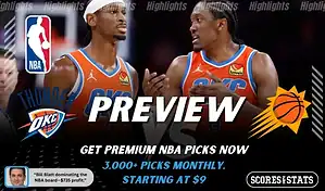 Oklahoma City Thunder players discussing during a game against the Phoenix Suns, NBA matchup preview for December 10, 2025