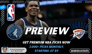 Minnesota Timberwolves vs Oklahoma City Thunder NBA preview graphic featuring a smiling player with Timberwolves and Thunder logos and Scores and Stats branding