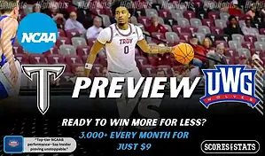 Troy Trojans vs West Georgia Wolves preview graphic featuring NCAA basketball matchup promotion for December 1 2025.