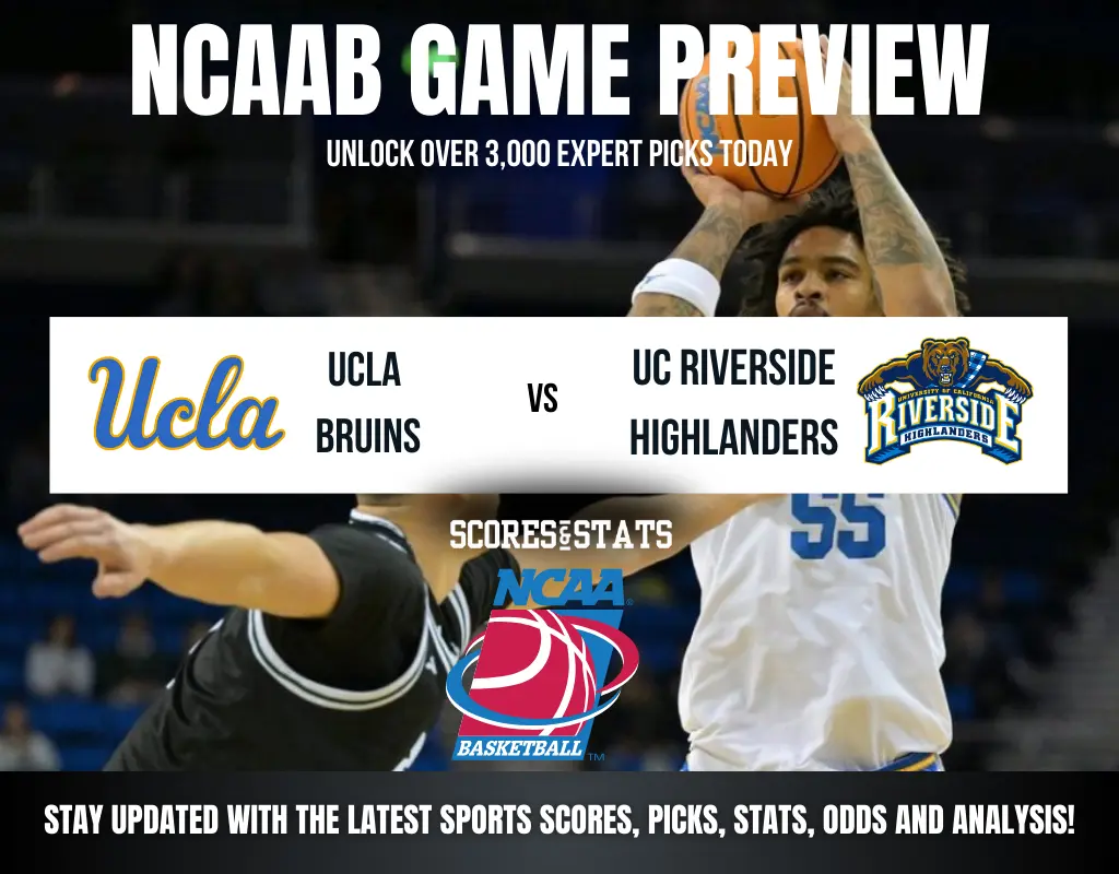 UCLA Bruins vs UC Riverside Highlanders betting preview with odds, predictions, and best bets.