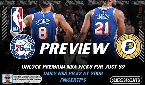 Philadelphia 76ers vs Indiana Pacers NBA preview graphic showing two 76ers players from behind with both team logos for January 19 2026