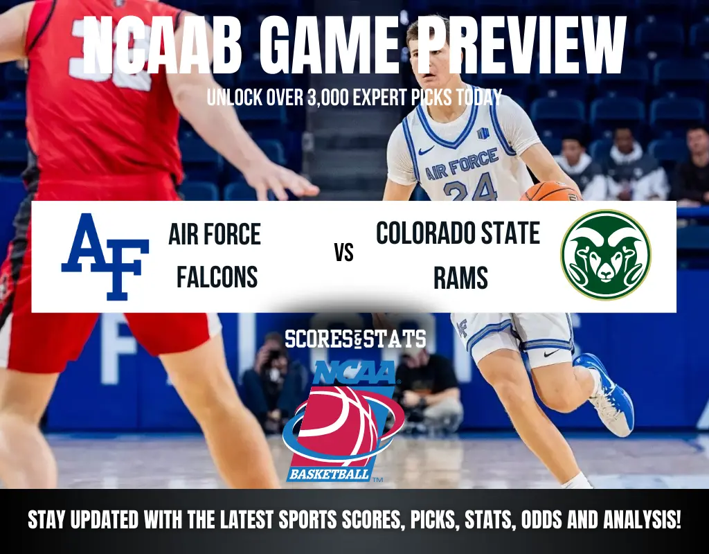 Air Force Falcons vs Colorado State Rams betting preview with odds, predictions, and best bets.