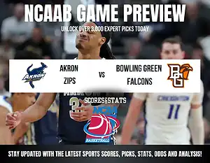 Akron Zips vs Bowling Green Falcons betting preview with odds, predictions, and best bets.