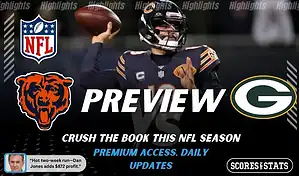 NFL preview graphic for Chicago Bears vs Green Bay Packers with “PREVIEW” text, both team logos, and game date January 10, 2026