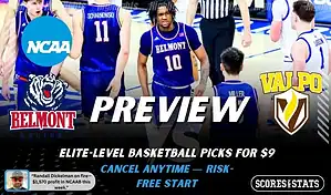 Belmont Bruins vs Valparaiso Beacons preview graphic with team logos and NCAA branding for picks and predictions on January 28 2026