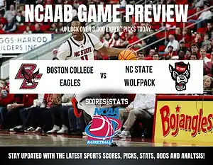 Boston College Eagles vs NC State Wolfpack betting preview with odds, predictions, and best bets.