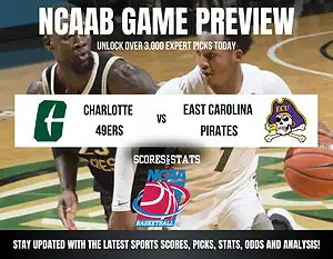 Charlotte 49ers vs East Carolina Pirates betting preview with odds, predictions, and best bets.