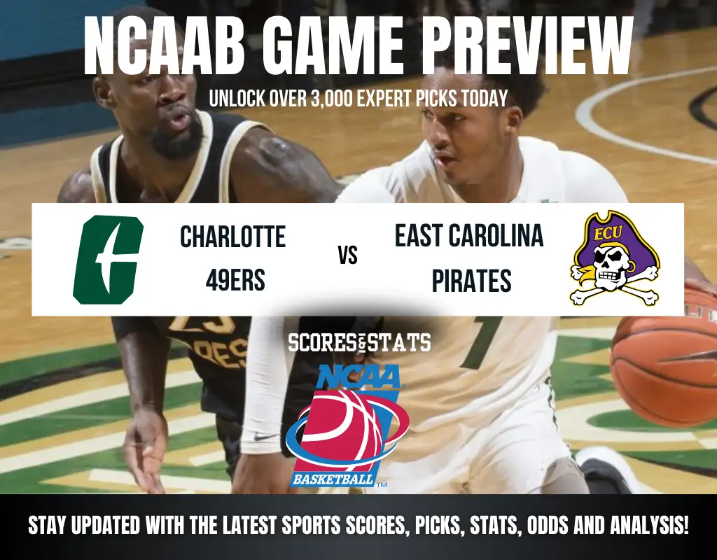 Charlotte 49ers vs East Carolina Pirates betting preview with odds, predictions, and best bets.