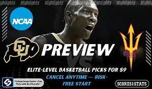 NCAA basketball preview graphic for Colorado Buffaloes vs Arizona State Sun Devils with team logos a player photo and the word Preview for January 3 2026