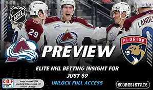NHL game preview graphic for Colorado Avalanche vs Florida Panthers with team logos players photo and the word Preview for January 4 2026