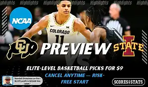 Colorado Buffaloes vs Iowa State Cyclones preview graphic with NCAA logo, team logos, and picks and predictions for January 29 2026