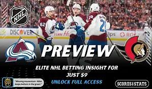NHL game preview graphic for Colorado Avalanche vs Ottawa Senators with team logos players photo and the word Preview for January 8 2026