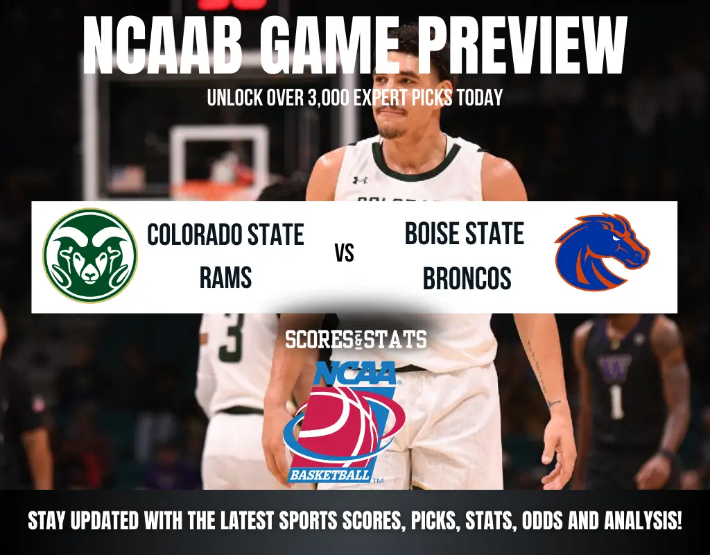 Colorado State Rams vs Boise State Broncos betting preview with odds, predictions, and best bets.