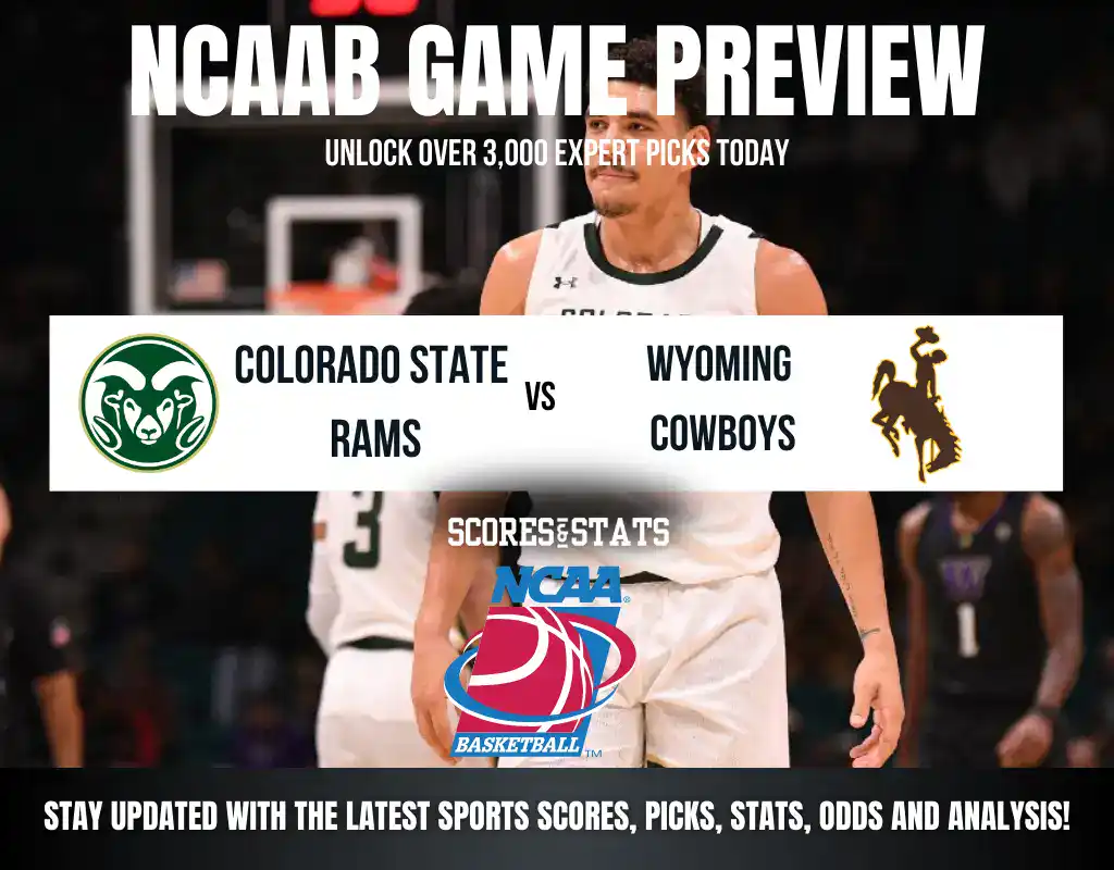 Colorado State Rams vs Wyoming Cowboys betting preview with odds, predictions, and best bets.